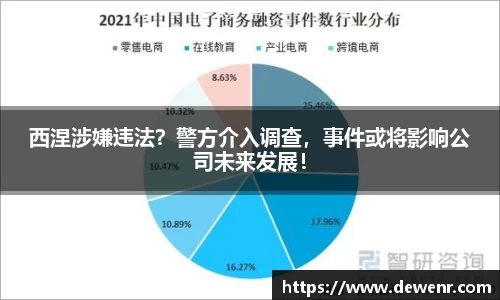 西涅涉嫌违法？警方介入调查，事件或将影响公司未来发展！