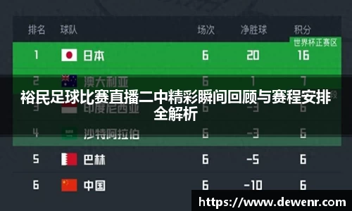 裕民足球比赛直播二中精彩瞬间回顾与赛程安排全解析