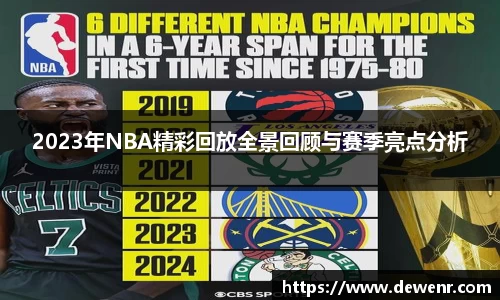 2023年NBA精彩回放全景回顾与赛季亮点分析