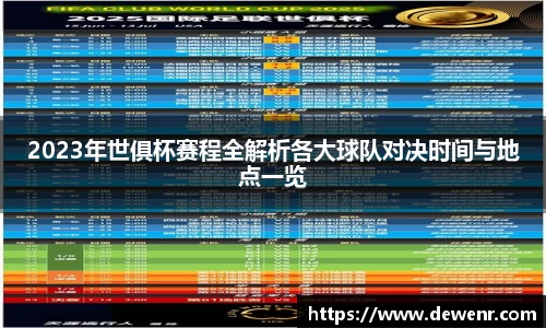 2023年世俱杯赛程全解析各大球队对决时间与地点一览