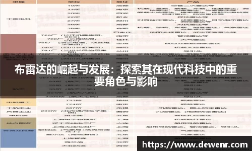 布雷达的崛起与发展：探索其在现代科技中的重要角色与影响