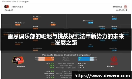 雷恩俱乐部的崛起与挑战探索法甲新势力的未来发展之路