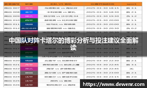 中国队对阵卡塔尔的博彩分析与投注建议全面解读