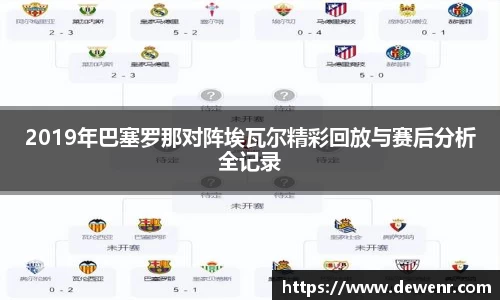 2019年巴塞罗那对阵埃瓦尔精彩回放与赛后分析全记录